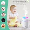 Colorful Cool Mini Humidifier; Aromatherapy Essential Oil Diffusers; Cool Mist Humidifiers; Aroma USB Personal Desktop Humidifier for Bedroom; Car; Of