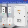 6 Outlet Wall Plug Extender with 4 USB Ports (4.8A Total); Multi Plug Outlet Adapter Wall Surge Protector 15A Electrical Outlet Expander with USB Port